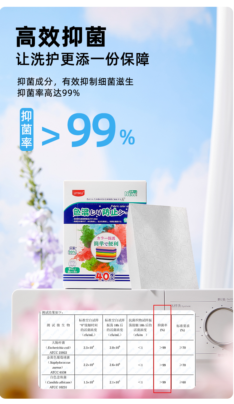 40片装防螨抑菌吸色片！洗衣神器来了！衣服再也不串色了