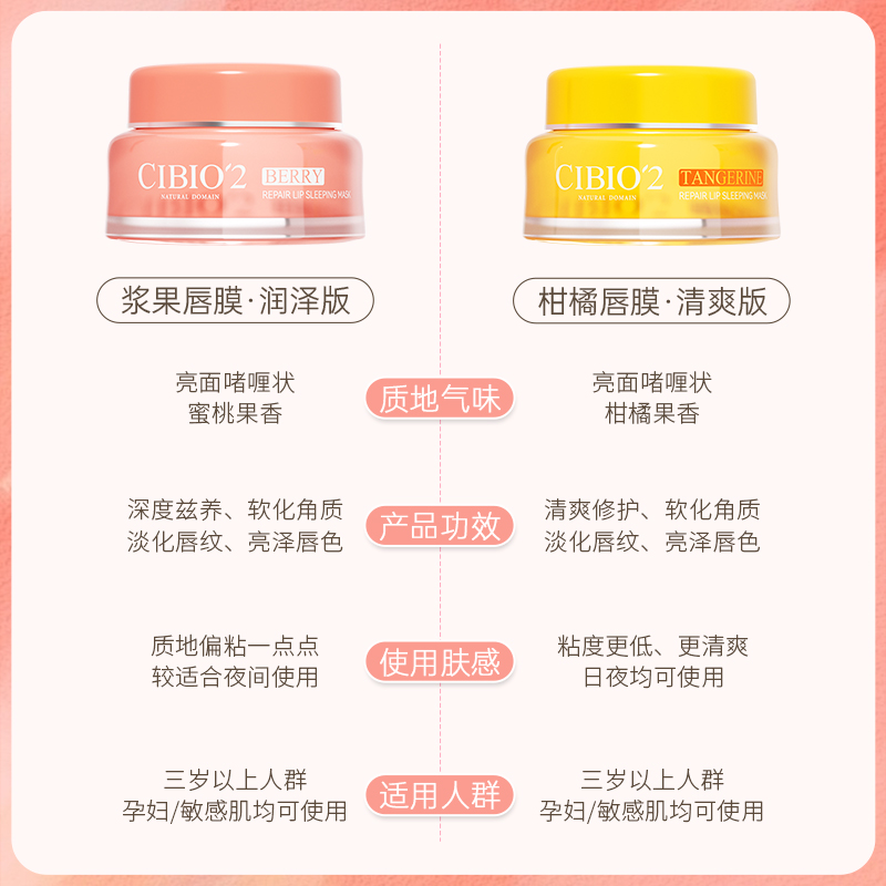 泰国CIBIO2唇膜：告别干燥，重现水润双唇！