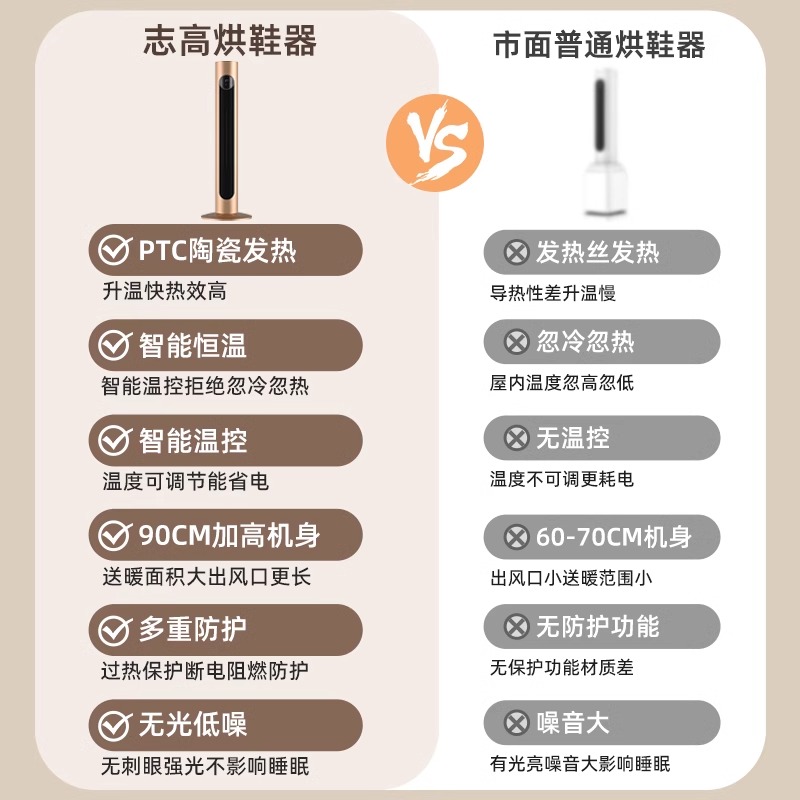 取暖器选错=白花钱？2025年省电耐用品牌大揭秘！
