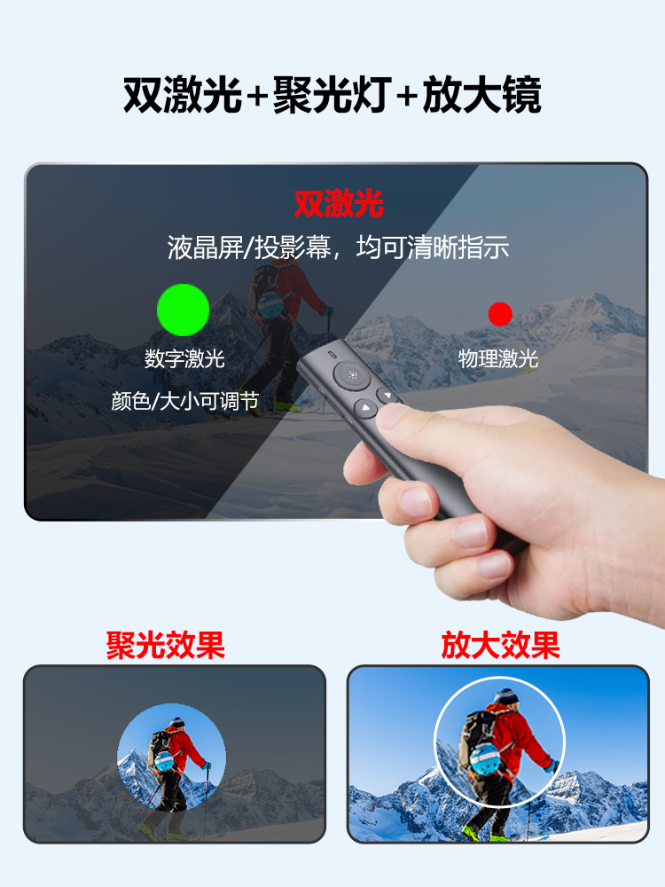 诺为N95 Spotlight：激光翻页笔PPT遥控白板多媒体一体机LED液晶屏，办公神器大揭秘！