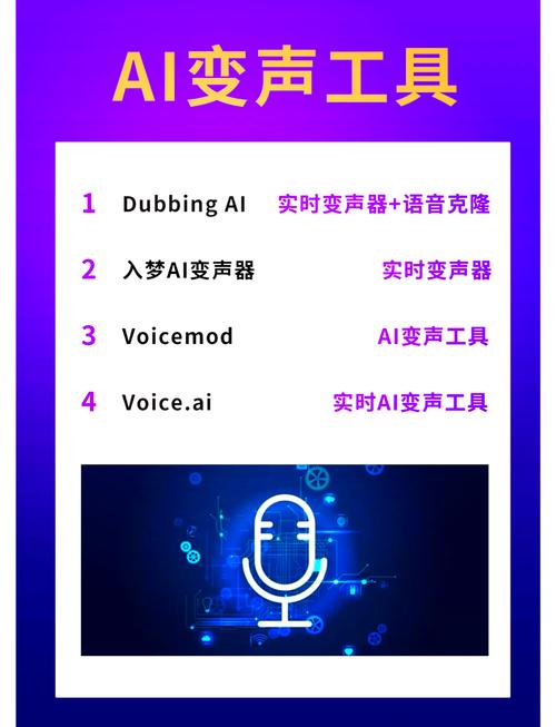 大饼ai变声官网,大饼AI变声官网——开启你的声音魔法之旅