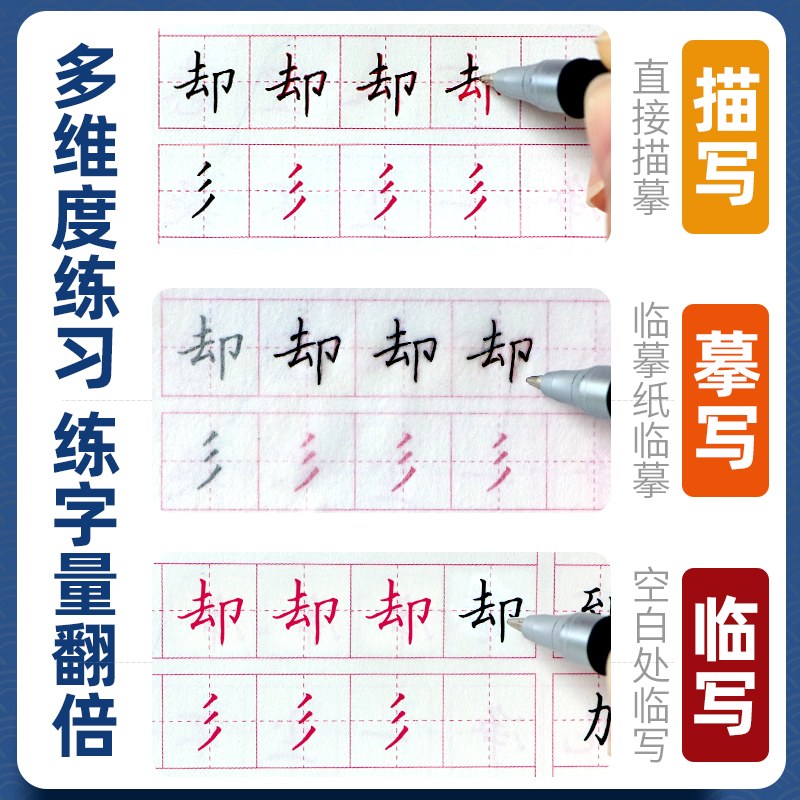 2025田英章楷书字帖：书写艺术，从这里开始！✍️