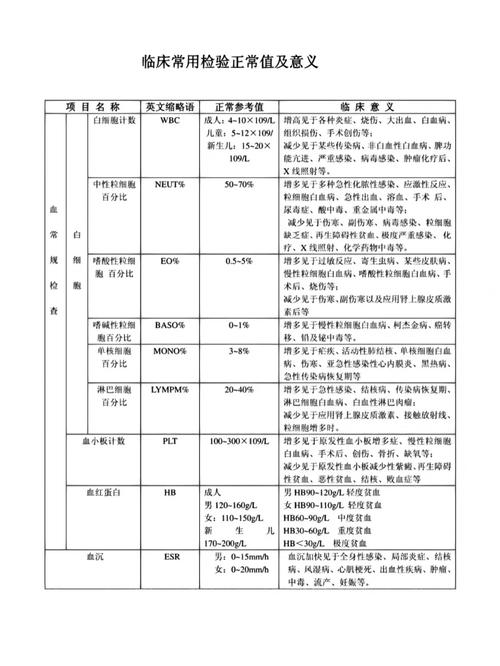 css鼠标变成小手, 使用cursor属性改变鼠标指针形状