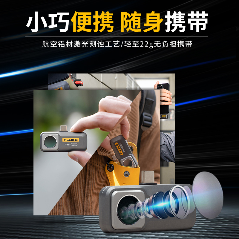 福禄克FLUKE红外热像仪：解锁广角与长焦的秘密，专业检测从此无忧！