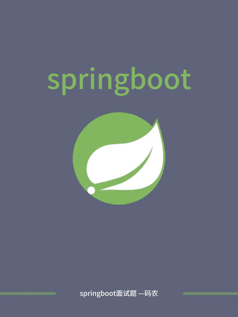 springboot直接访问html, 什么是Spring Boot？