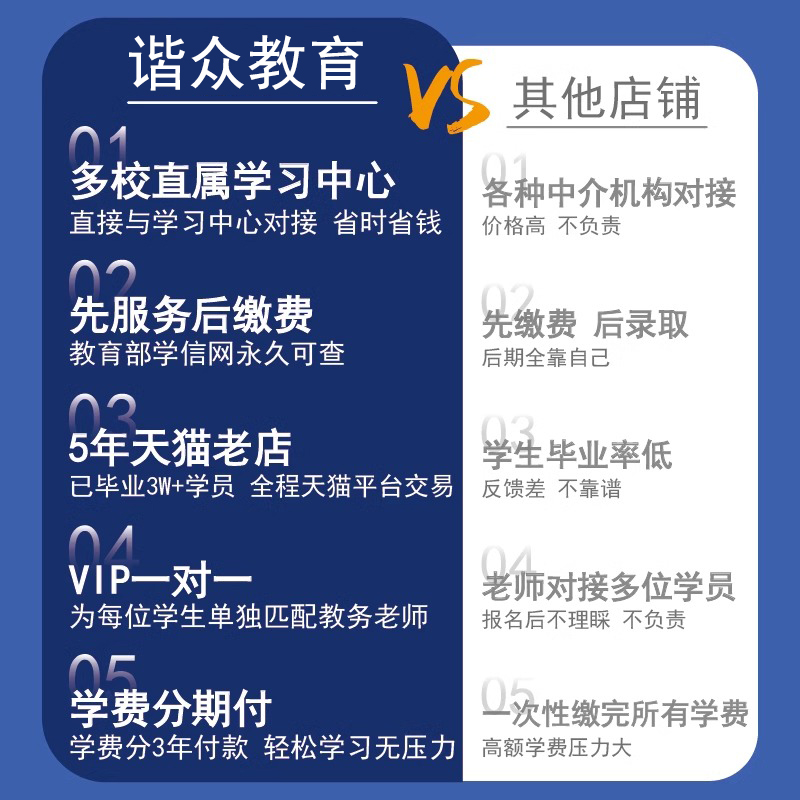 安徽2024高考分数线一本：冲不进985？别慌！这些院校你真的了解吗？
