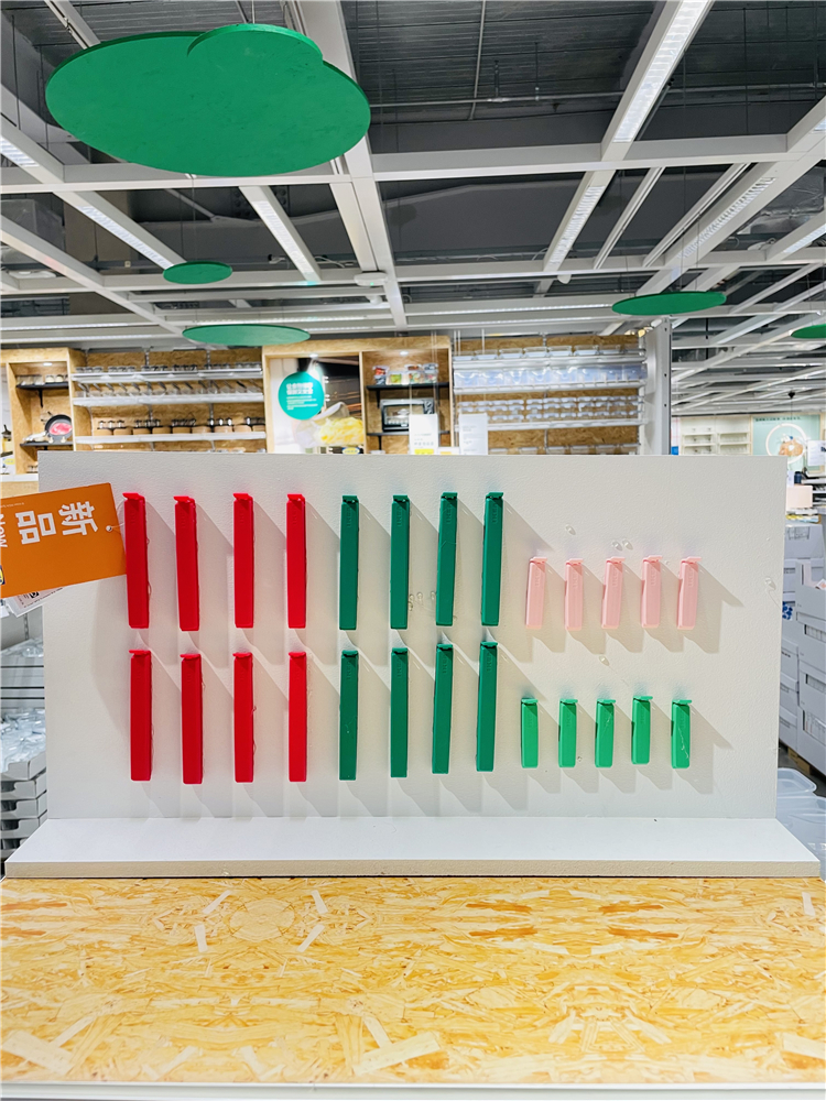 宜家代购贝瓦拉密封夹26件套！零食防潮封袋神器，这波不买真的亏大了！