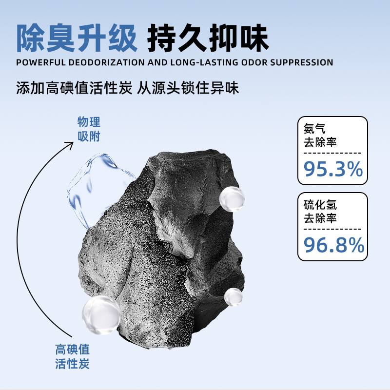 膨润土球：土壤改良界的环保守护神，2-5mm缓释吸附剂的秘密武器