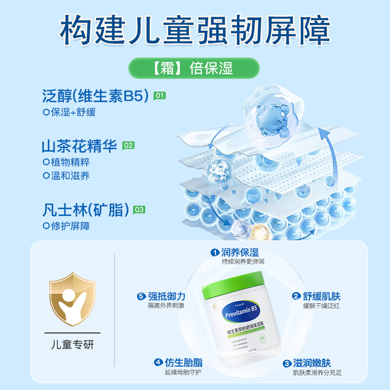 保湿霜成分有哪些？如何选择适合自己的保湿霜？