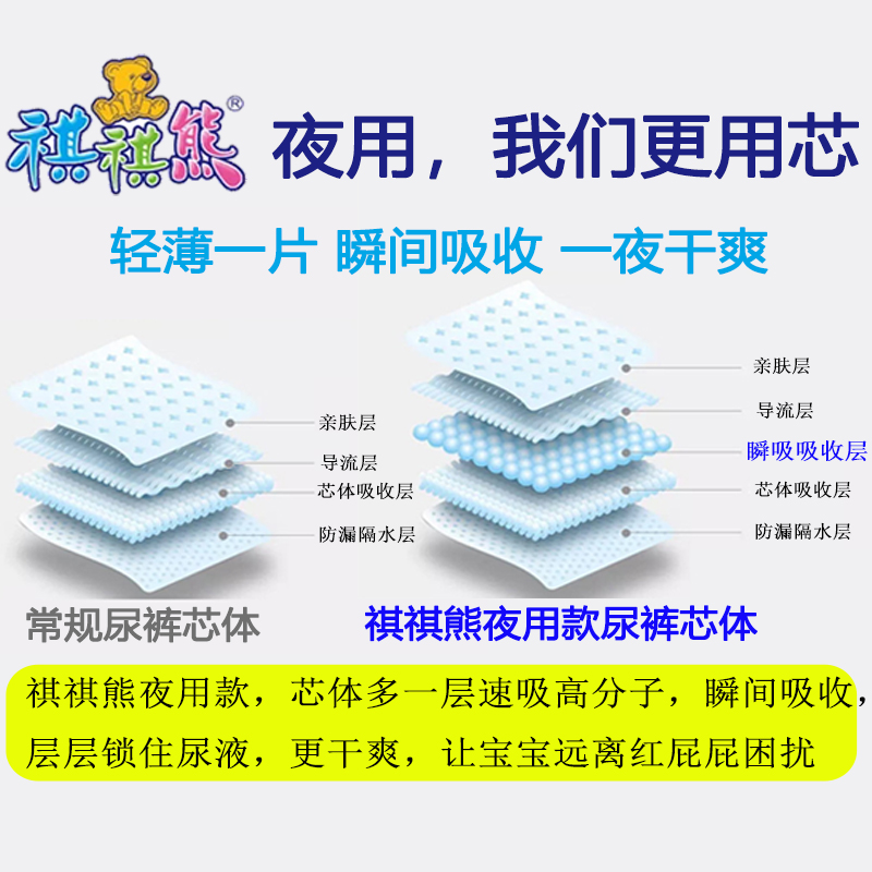 婴儿纸尿裤尺码表，小白必看！手把手教你选对宝宝的第一道防线！