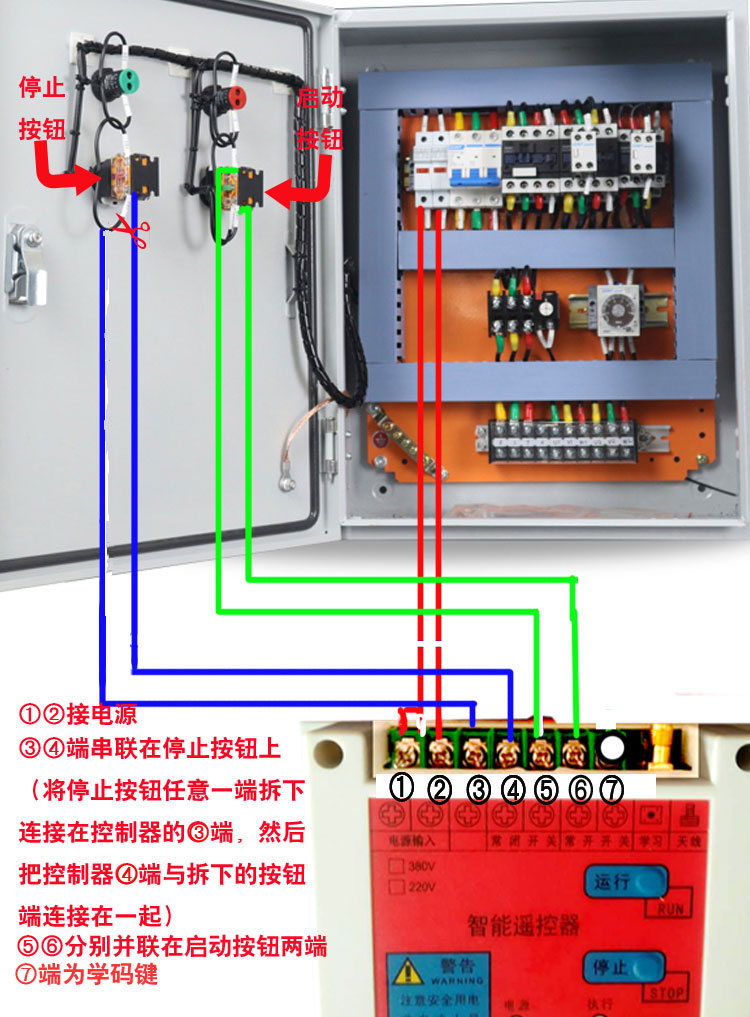 RMBA560D4.155B-3K 2.42kW 400V 原装施依洛高压变频器柜顶离心风：工业节能的秘密武器！
