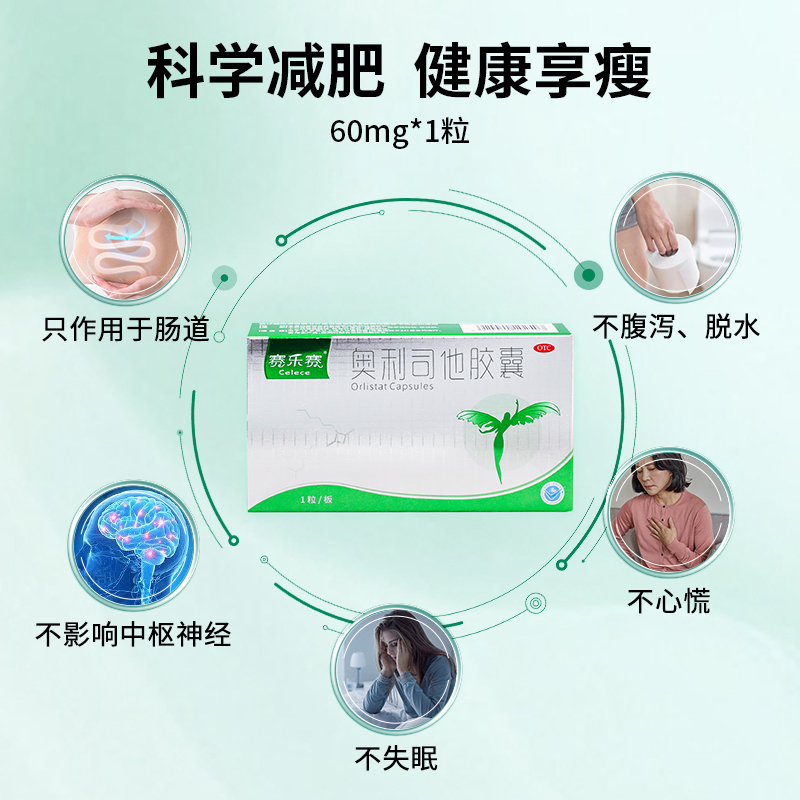 赛乐赛奥利司他胶囊：轻松瘦身，告别油腻生活！