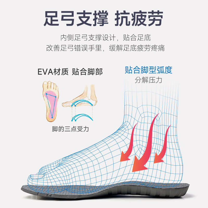 YONEX尤尼克斯YY正品羽毛球网球鞋垫：高弹缓震的秘密武器，专业运动人士必备神器！