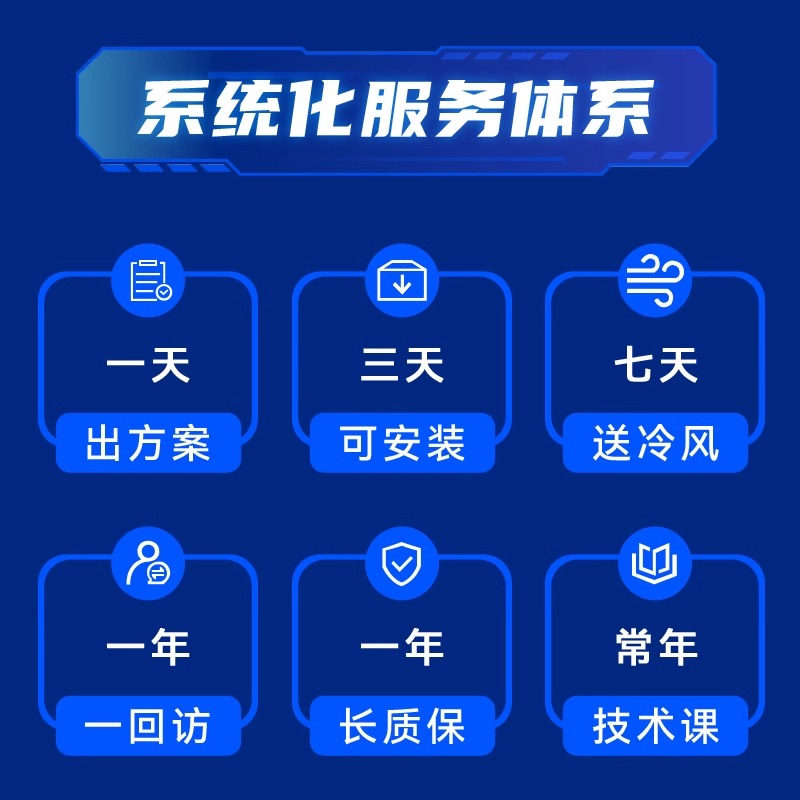 工业蒸发冷省电空调：厂房车间降温神器，环保制冷风机5匹工业空调大揭秘！