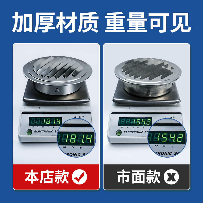 304不锈钢风帽防风罩：厨房油烟克星，让清新空气无处不在️!