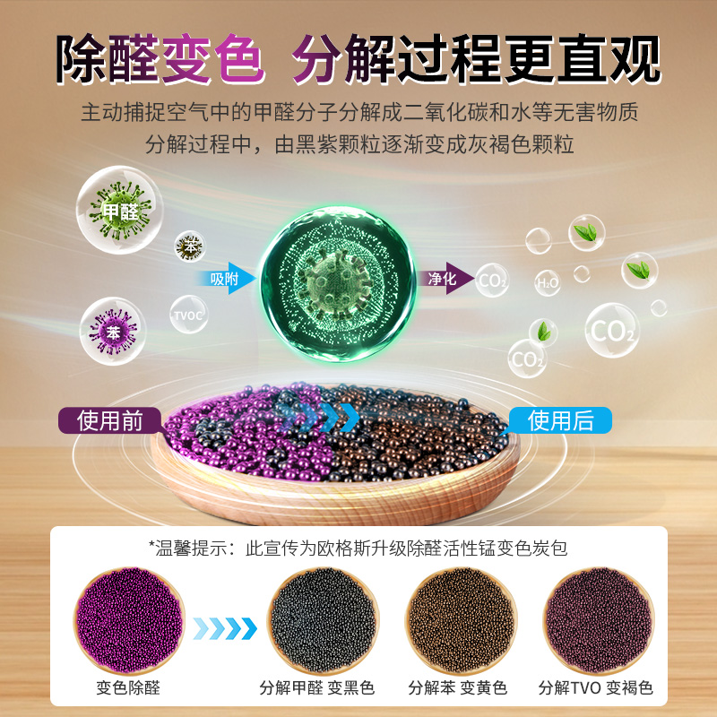 活性炭包除甲醛，新房装修必备神器？竹炭包、锰碳包、汽车去味全解析！