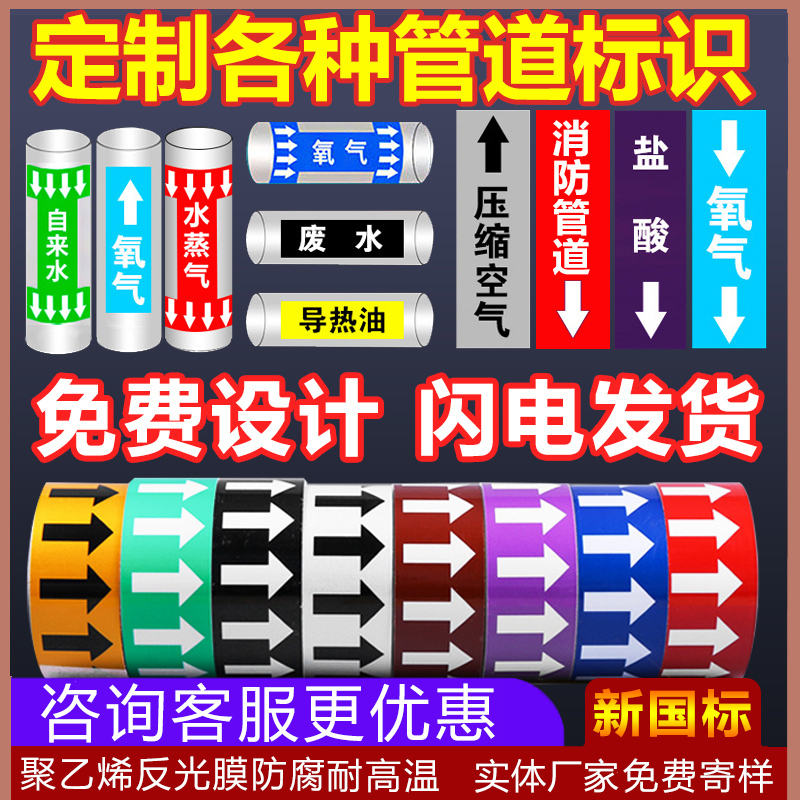 管道标识贴牌贴纸国标反光膜：安全守护神，工业必备神器！️