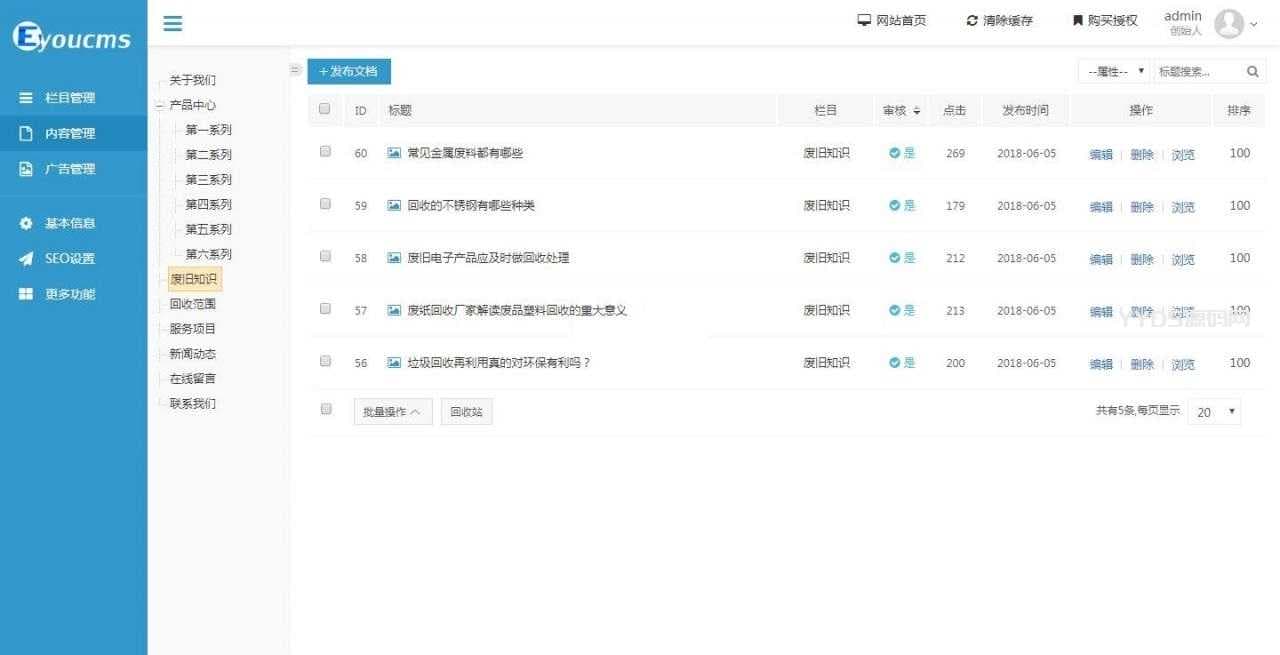 旧物回收类网站源码v2.4