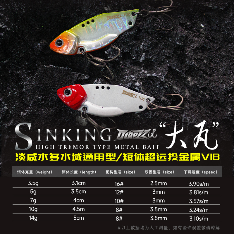 镁铝合金船：水上探险新伙伴，开启你的路亚钓鱼之旅!