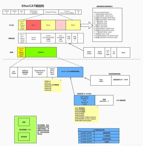 eth cluster support,Eth Cluster Support: A Comprehensive Guide