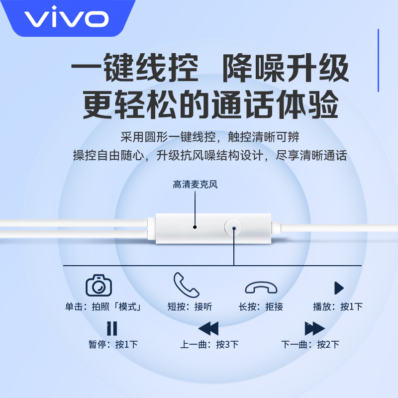 realme真我原装耳机经典版：半入耳式享受，X7 Pro/Neo2T/GT大师探索版专属配件！