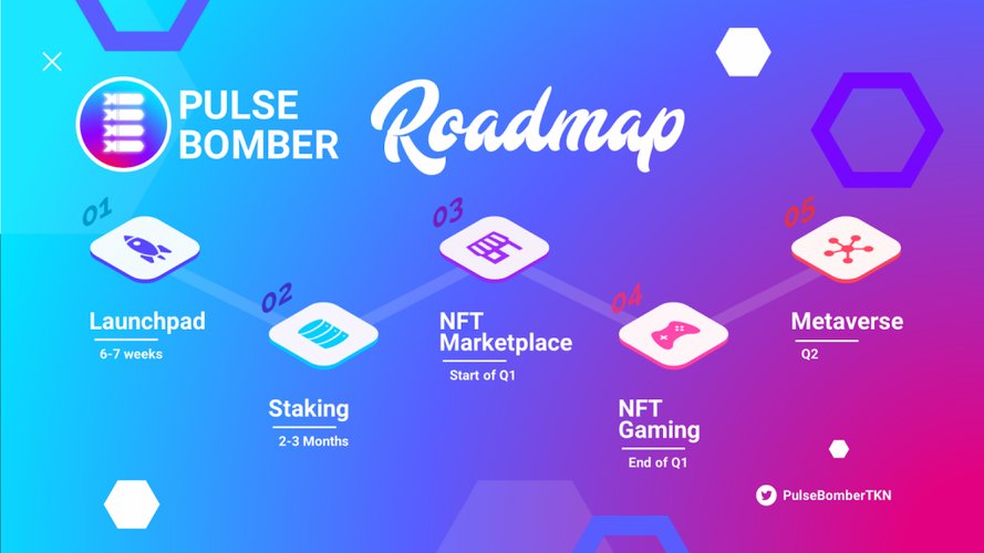 ada coin roadmap,Understanding the ADA Coin Roadmap: A Comprehensive Guide