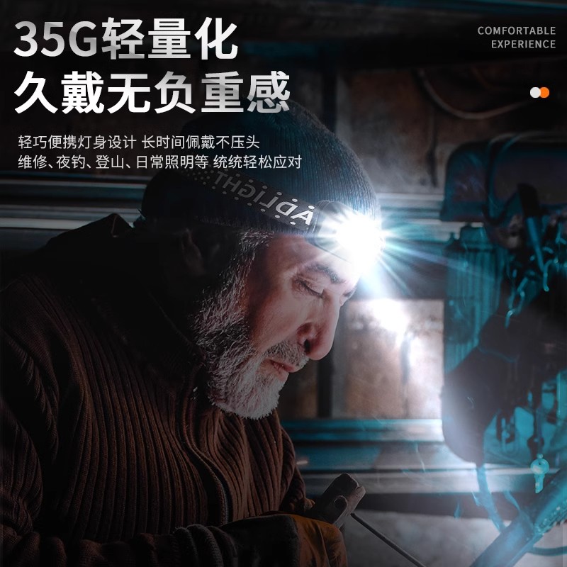 深圳尚为SZSW2104强光电筒：黑夜中的守护神，SW2104充电器&amp;SW2105完美搭档！