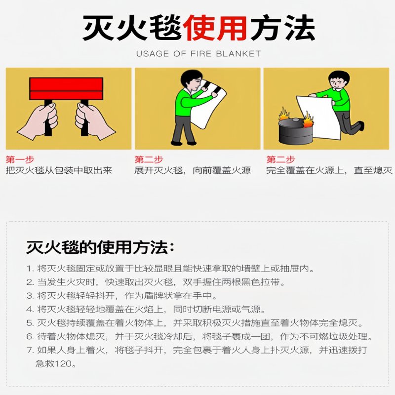 国标2*2米玻璃纤维灭火毯：防火救生神器，守护校园、商场与家庭安全！
