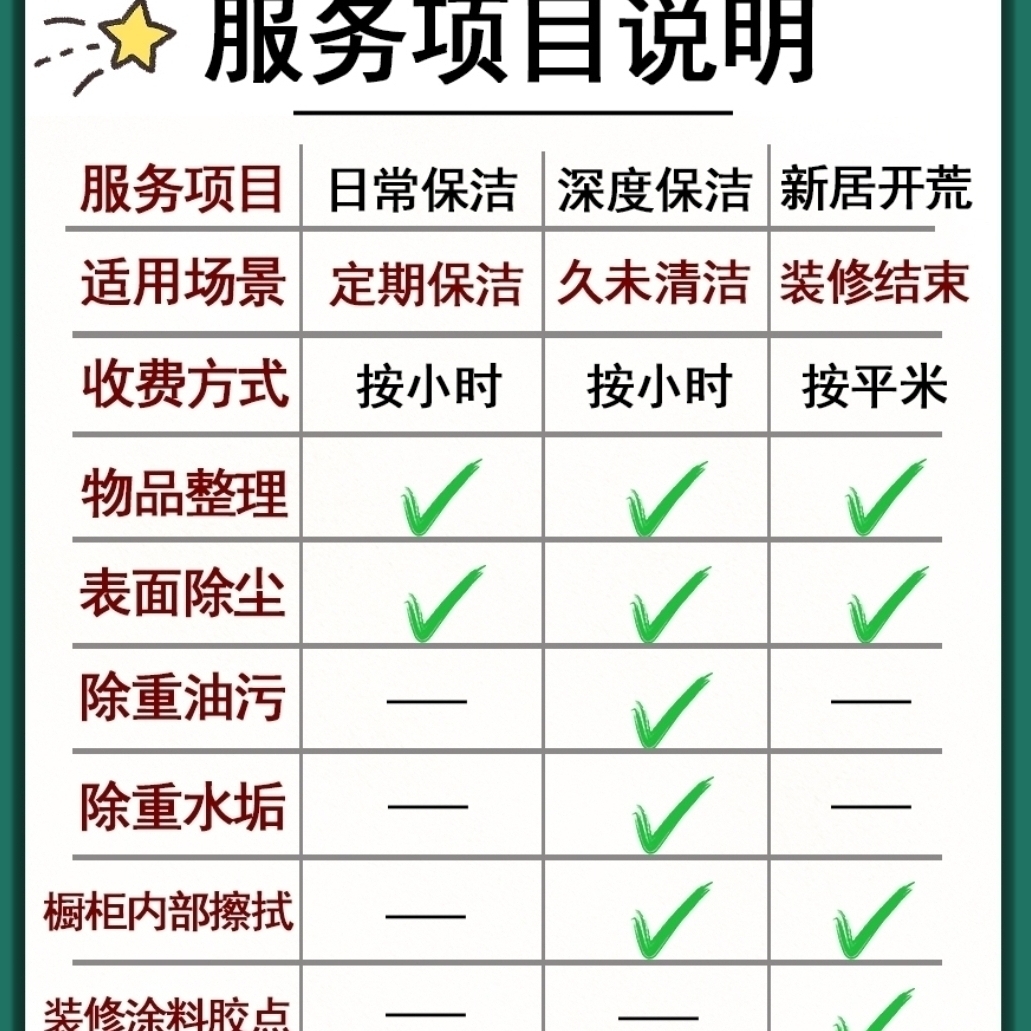 同城家政擦玻璃服务：告别脏污，享受明亮视界！
