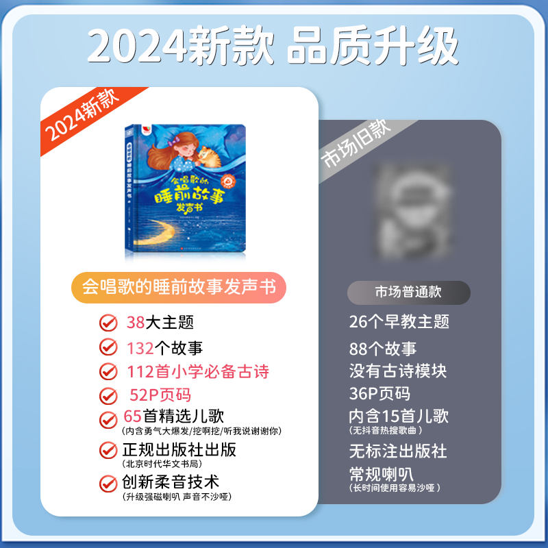 Super Phonics 2级英语字母自然拼读法Book2：小米米兔机器岛点读书，让孩子爱上英语的秘密武器！