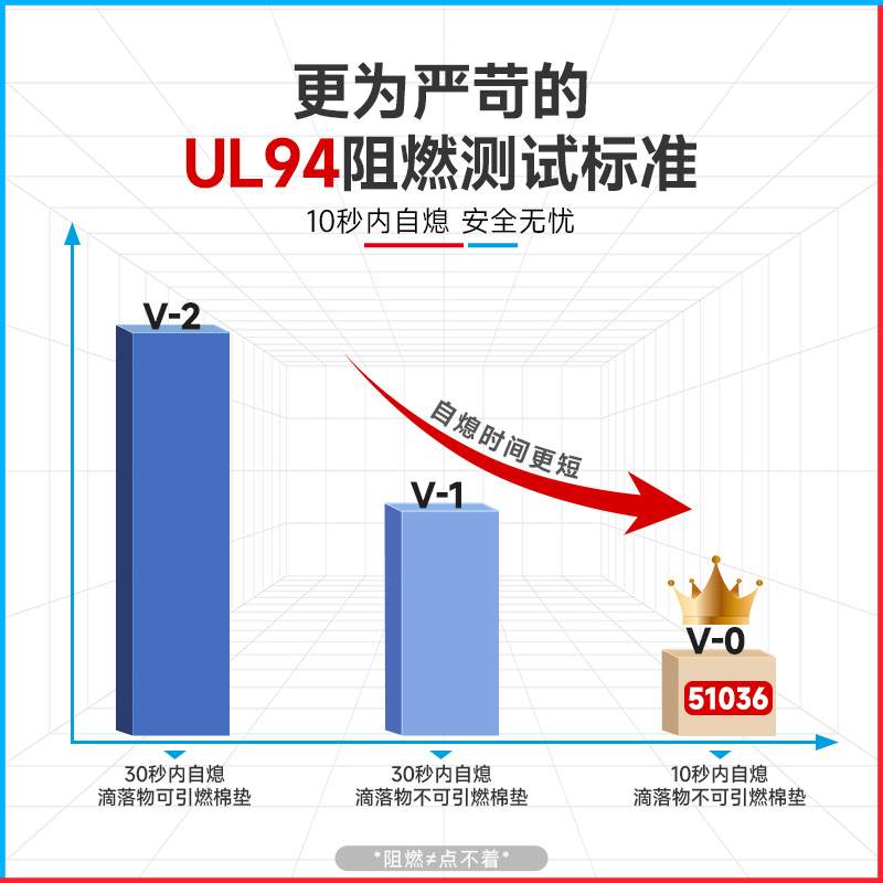 tesa德莎汽车线束胶带51608：汽车改装必备神器，降噪耐高温的秘密武器！