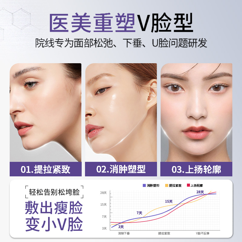 瘦脸运动需要多少天才能见效？