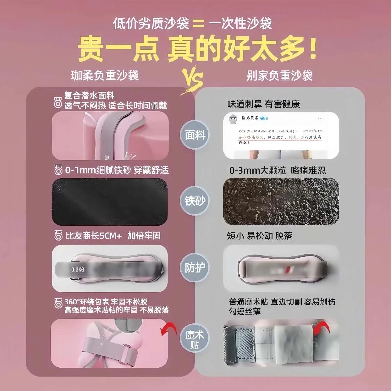 舞蹈耗腿负重软开沙袋绑腿隐形负重跑步训练装备运动背心绑手运动，如何科学使用提升训练效果？