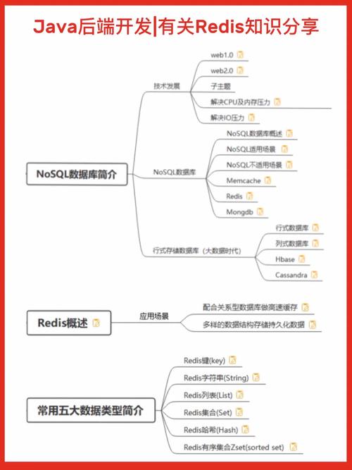 oracle时间戳,深入解析Oracle数据库中的时间戳应用与操作