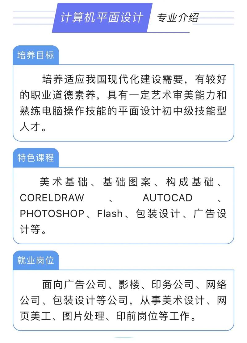 计算机应用和计算机平面设计有什么区别,专业差异与职业路径解析