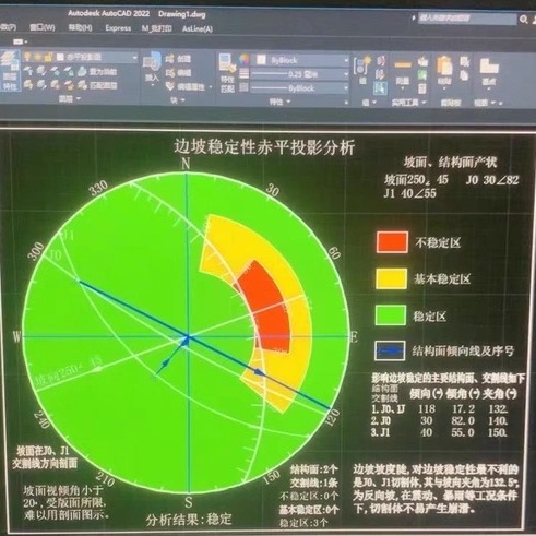 地质工具赤平投影稳定性分析工具：岩质边坡稳定性CAD插件小神器，助你轻松搞定复杂地质难题！