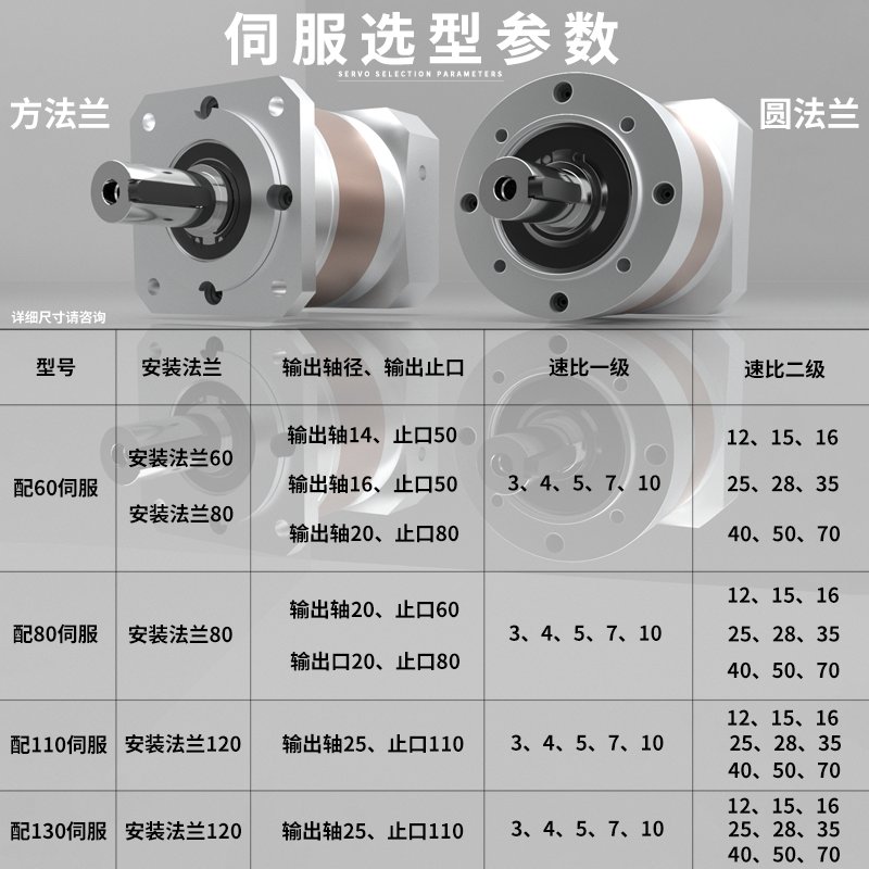 精密行星齿轮减速机与步进电机、伺服电机的完美邂逅，打造高效动力系统！