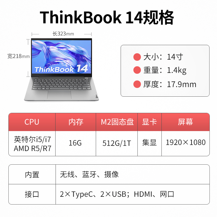无敌了！Intel集成显卡天梯图大曝光，小白必看，搞钱必看，拯救你的游戏体验！