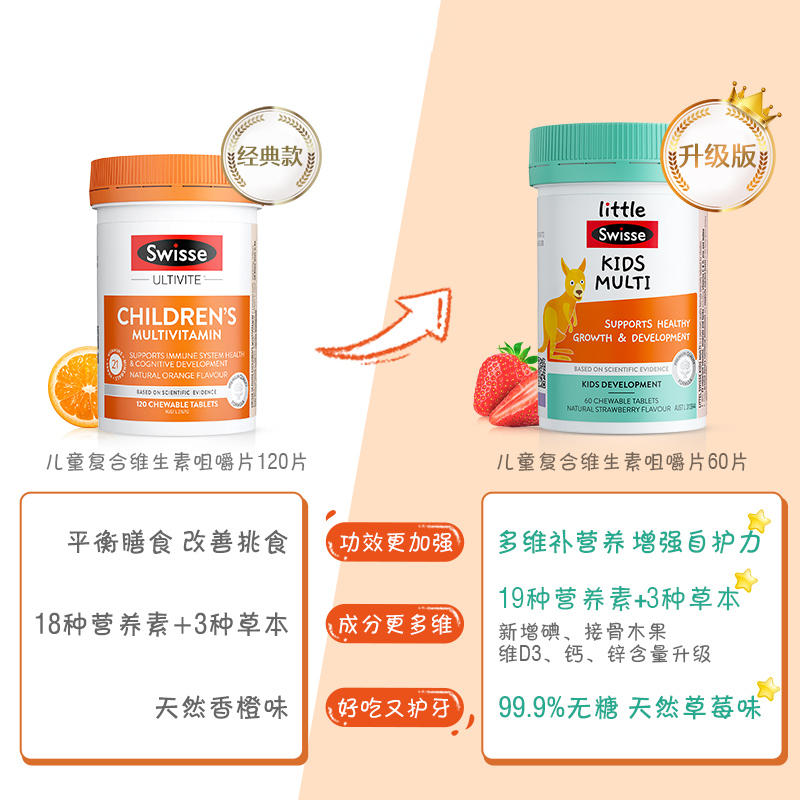 澳洲Swisse斯维诗儿童维生素咀嚼片：宝宝成长路上的秘密武器