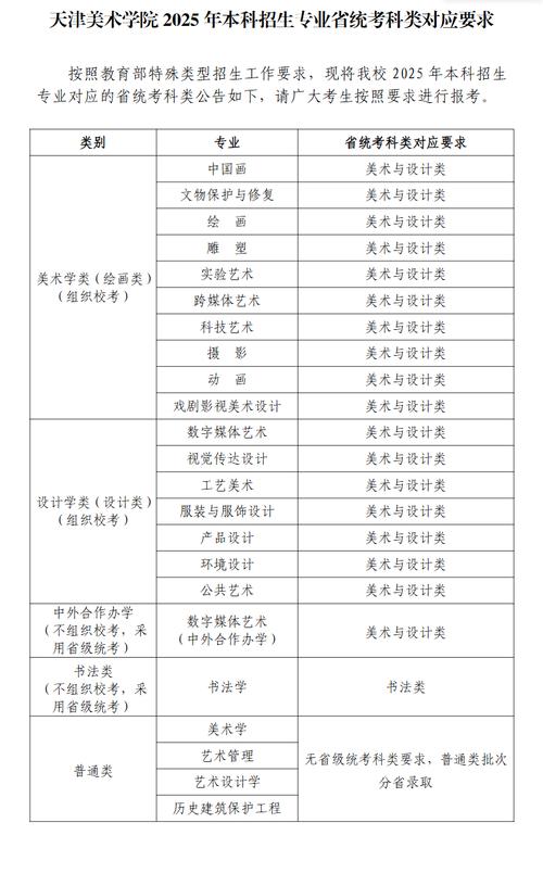 什么是工艺美术专业,传统与现代的交融与创新-第2张图片-职教招生网 什么是工艺美术专业,传统与现代的交融与创新-第2张图片-职教招生网