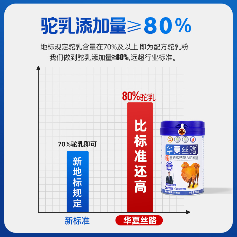 永远可以相信！Timberland添柏岚官网购物指南，告别踩雷，狂赚回头率！