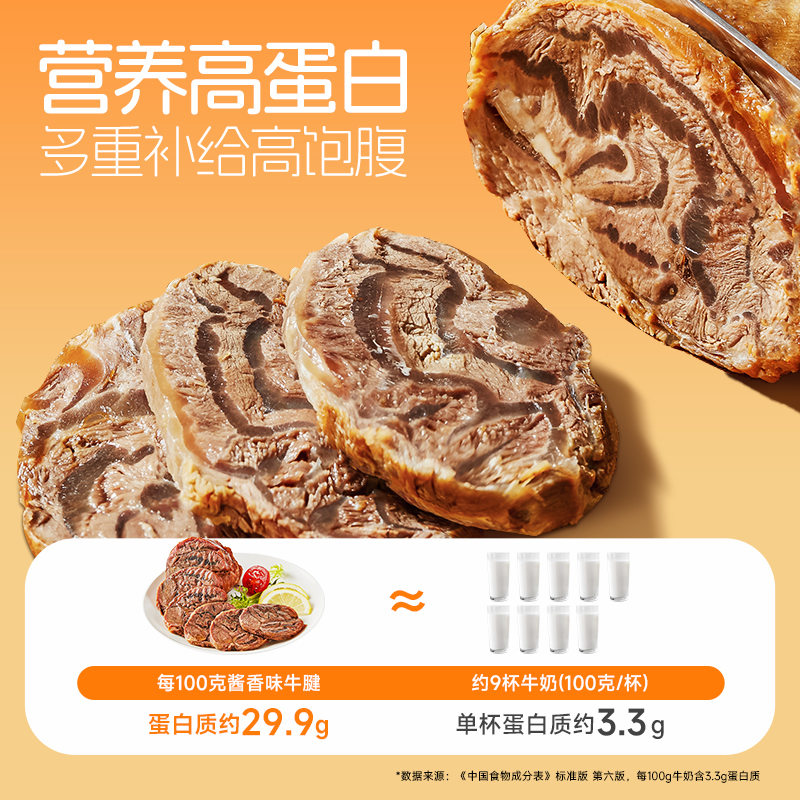 皇牛王即食牛肉：健身达人的新宠，低脂高蛋白的秘密武器！
