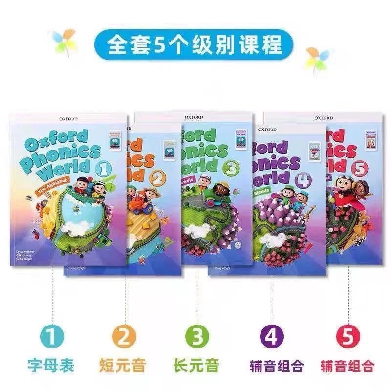 英语阅读课件大揭秘：从PPT 1到3，教材不再是难题！