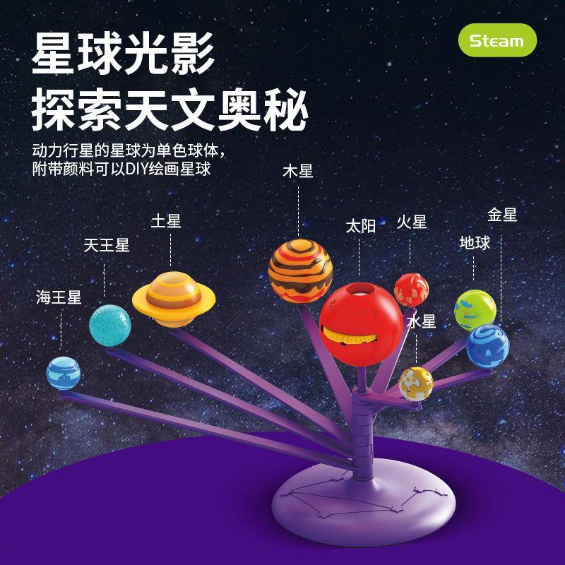 Steam游戏推荐之《Ascent: The Space Game》