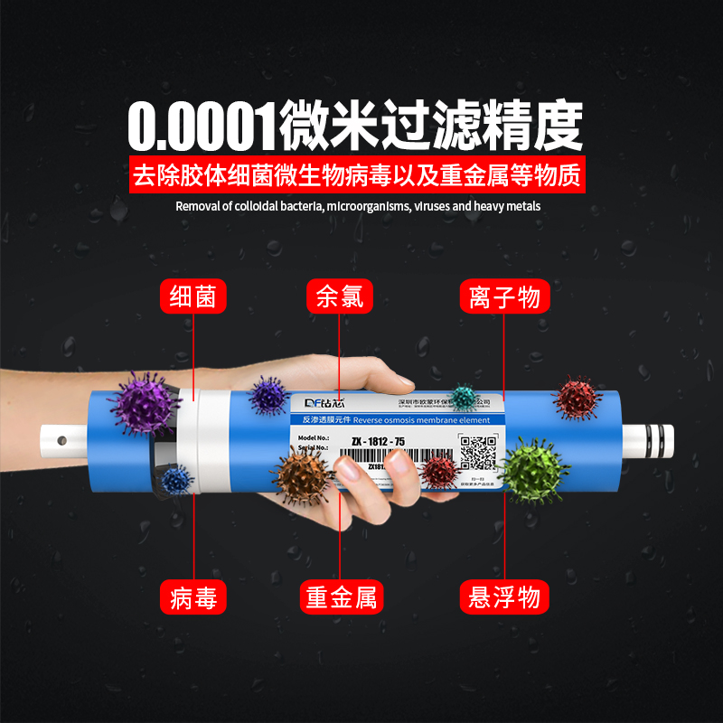 钻芯原装RO反渗透膜滤芯75G-1000G：家庭用水净化神器，如何挑选最适合自己？