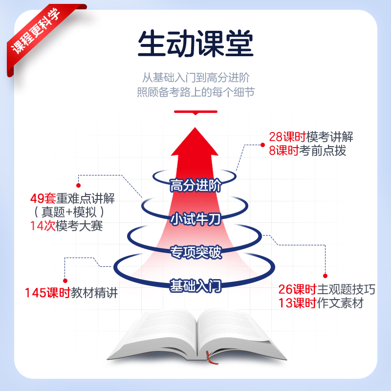 【现货速发】中公高中英语教资考试资料，助你2025拿下教师资格证！