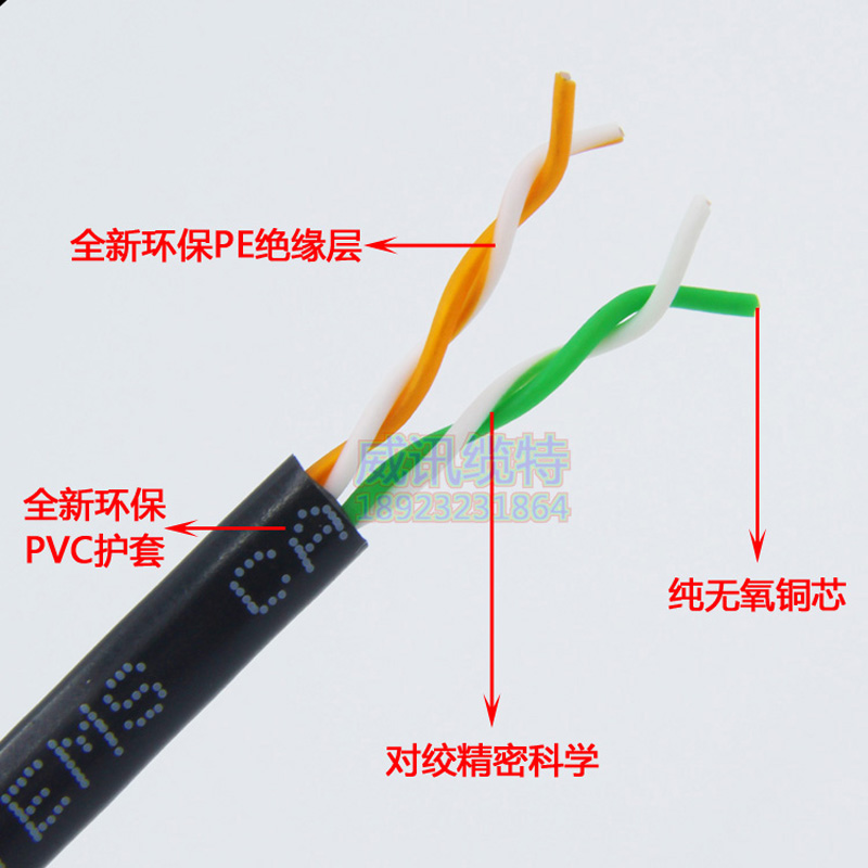国标2芯4芯0.5双绞电话线网线RJ11两芯四芯室内室外通讯线缆纯铜：揭秘通讯线缆的奥秘！