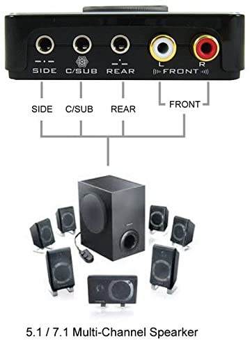 Terratec德国坦克7.1USB声卡：游戏音效王者，吃鸡必备神器！