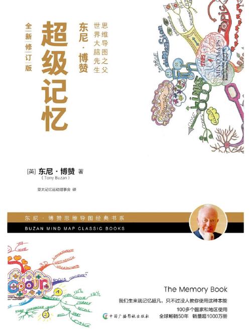 MEMORIA,探索记忆的力量与影响