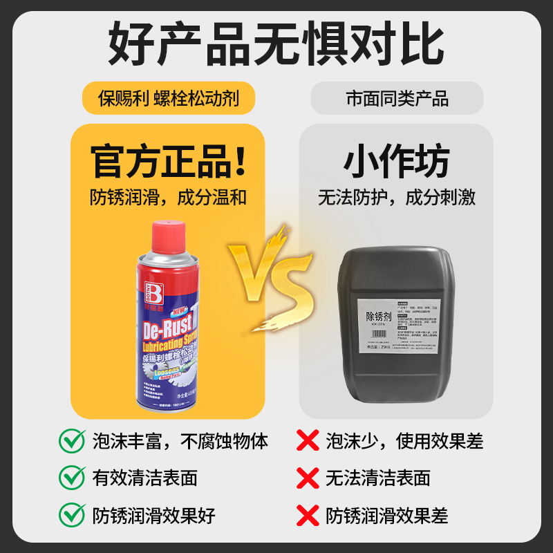 保赐利除锈剂：金属强力松锈万能去锈神器，锈迹无处遁形！✨